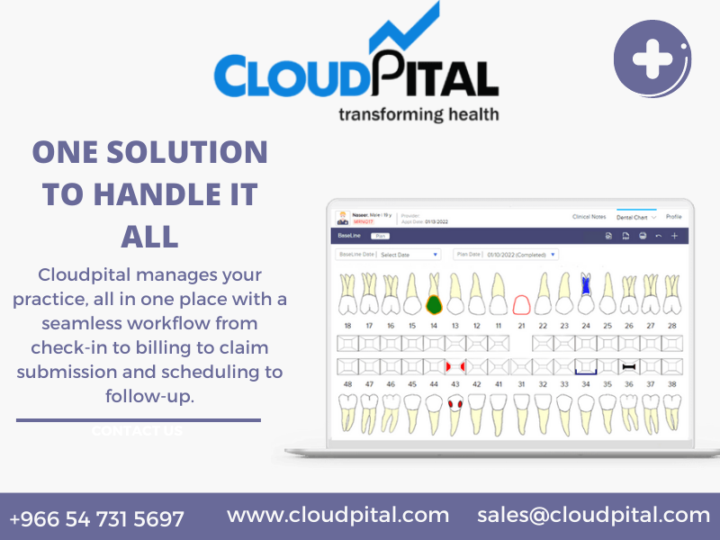 Is Cloud-Based Dental Software in Saudi Arabia right for your Dental clinics?