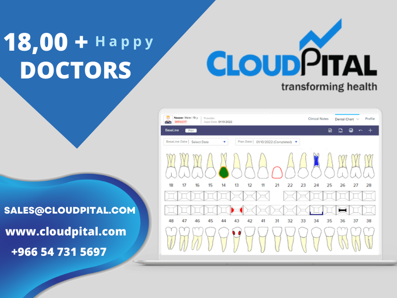 What can doctor Software in Saudi Arabia do for medical practice?