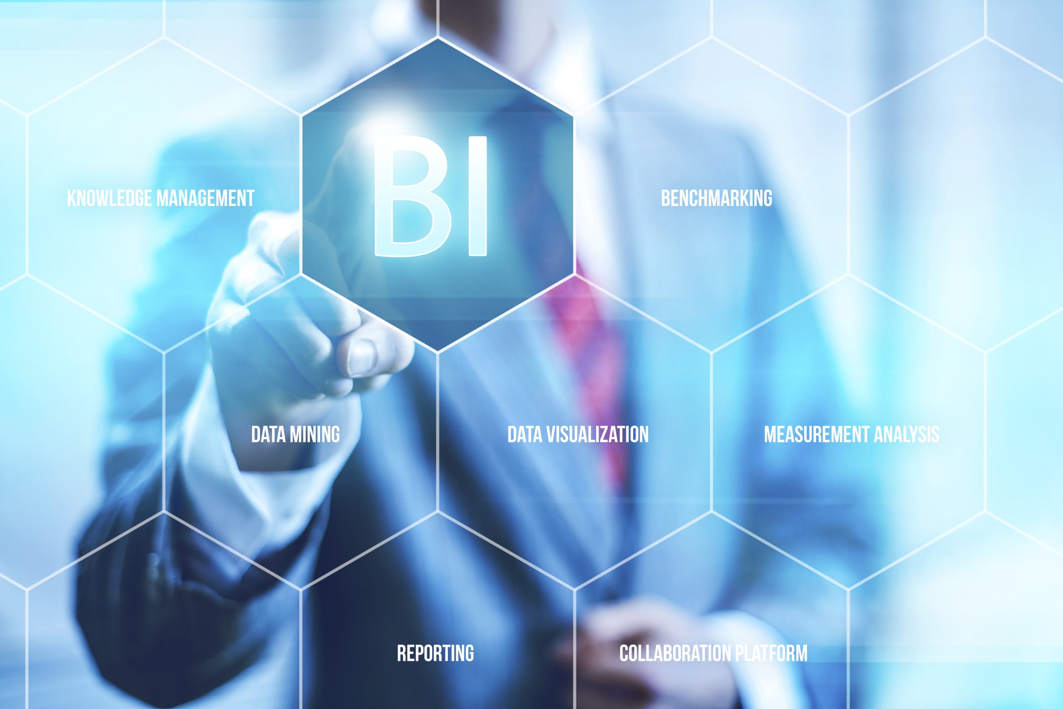 How is Business Intelligence in Saudi Arabia competitiveness?