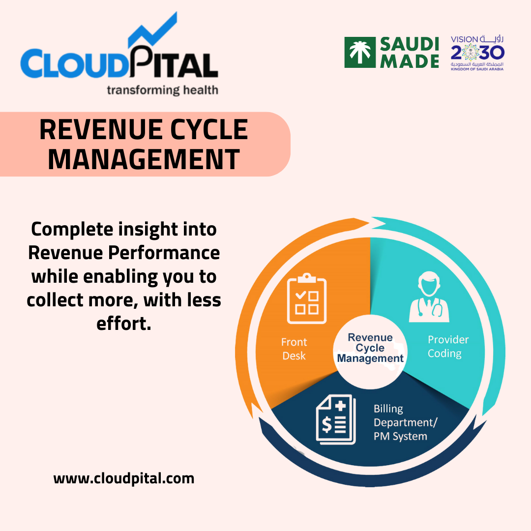 What are the capabilities of Revenue Cycle Management solution?