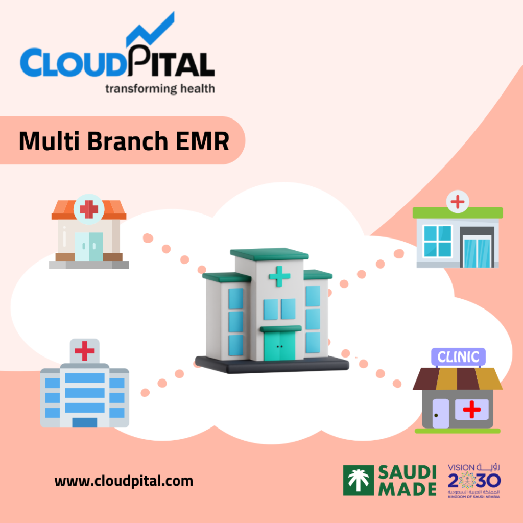 Key features of EMR Software in Saudi Arabia hospitals?
