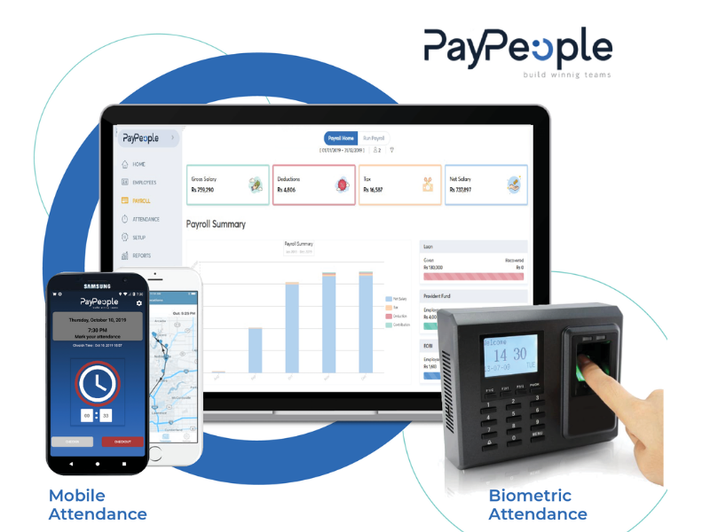 Top 6 Attendance Software in Karachi for Workers Overtime Management
