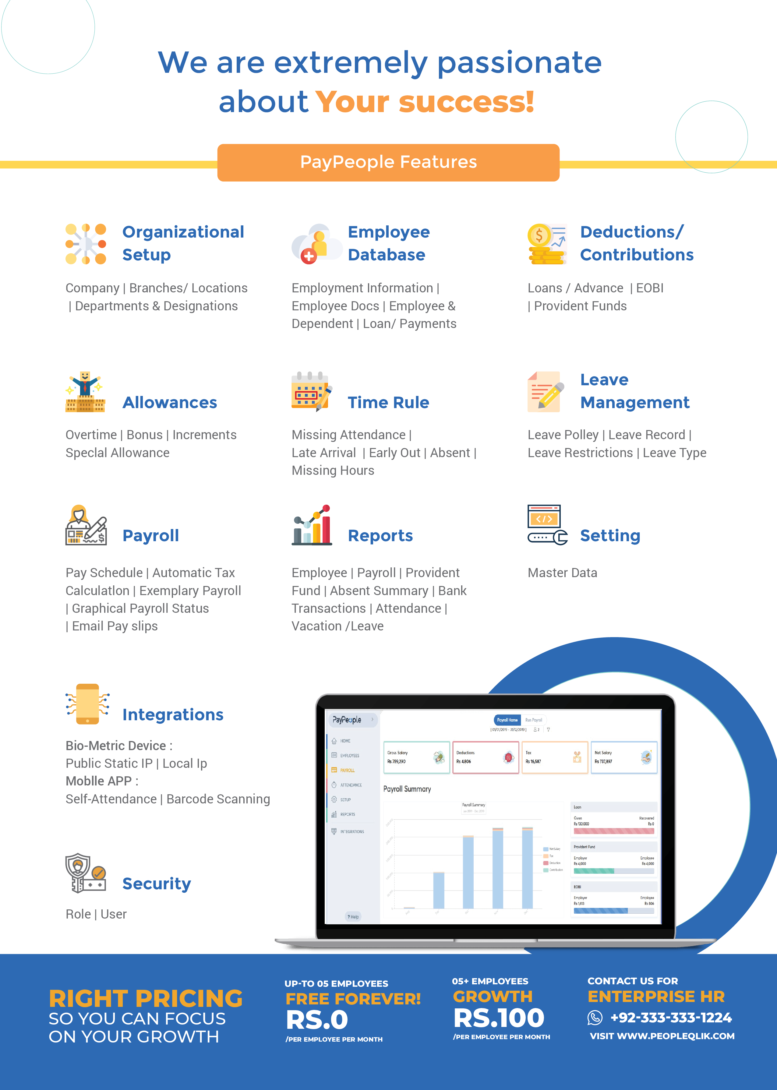 Top 5 Pros & Cons of Biometric Attendance Software in Lahore in Firms