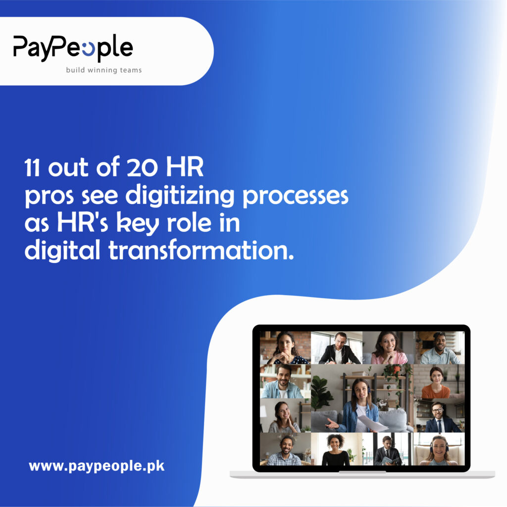 How Performance Management Software benefit organizations?