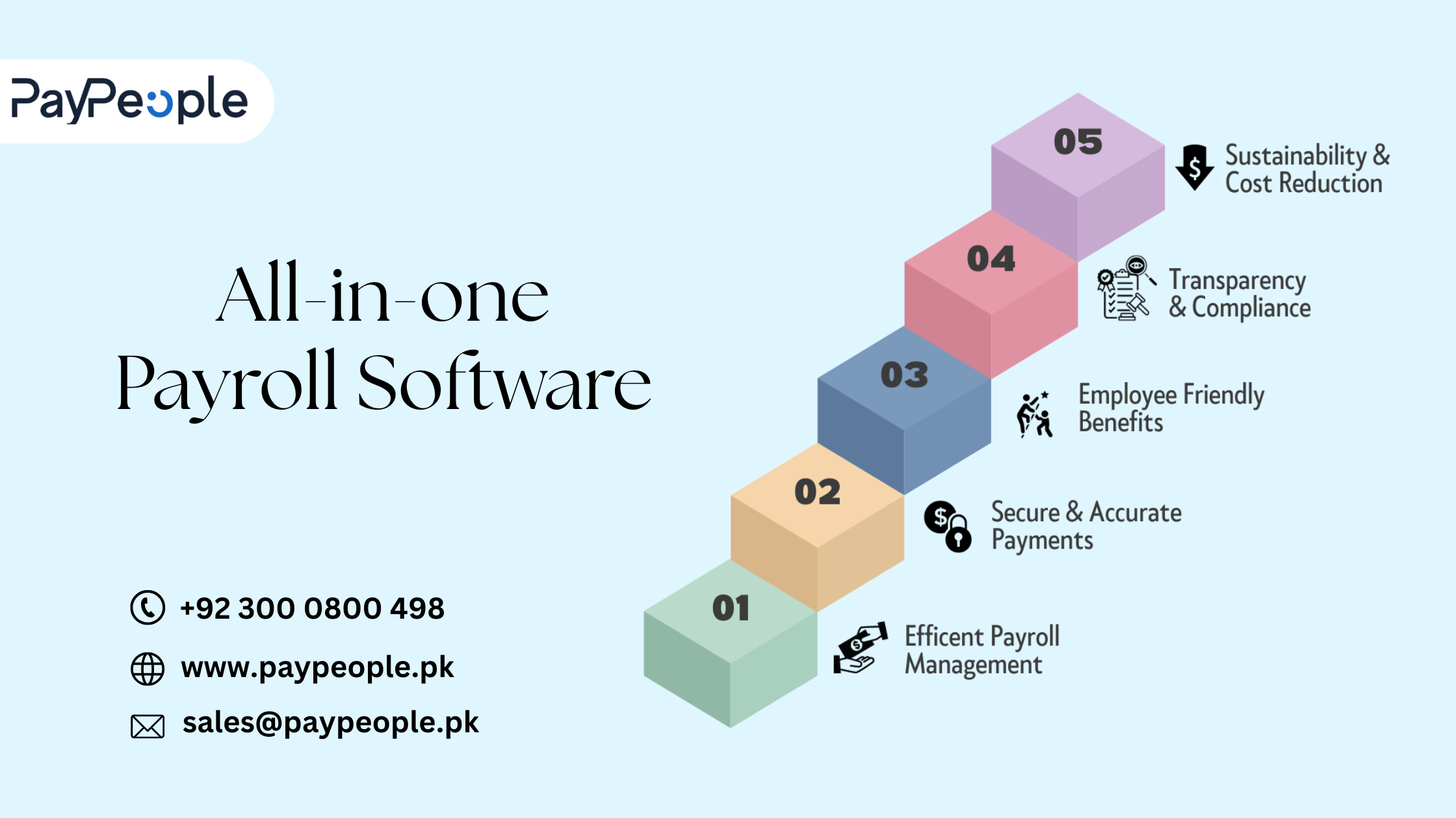 Best Payroll Software in Lahore