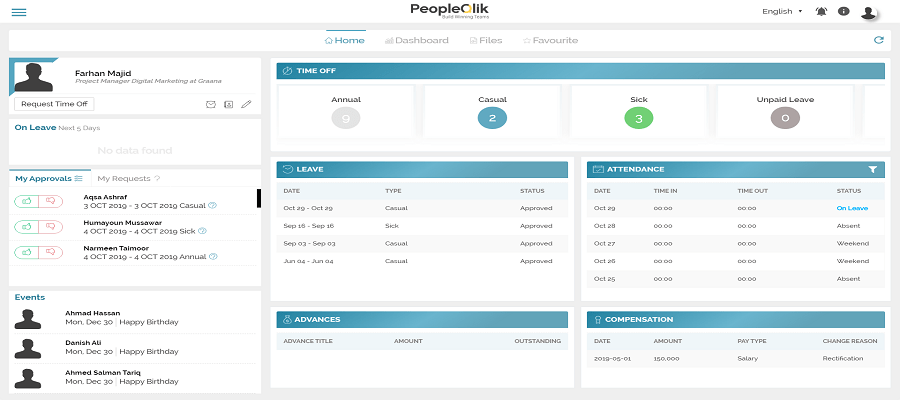 How Attendance Software in Saudi Arabia helps in saving money?