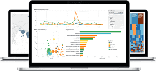 3 Ways Cloudera Services In Saudi Arabia Can Future-proof Your Business During The Crisis Of COVID-19