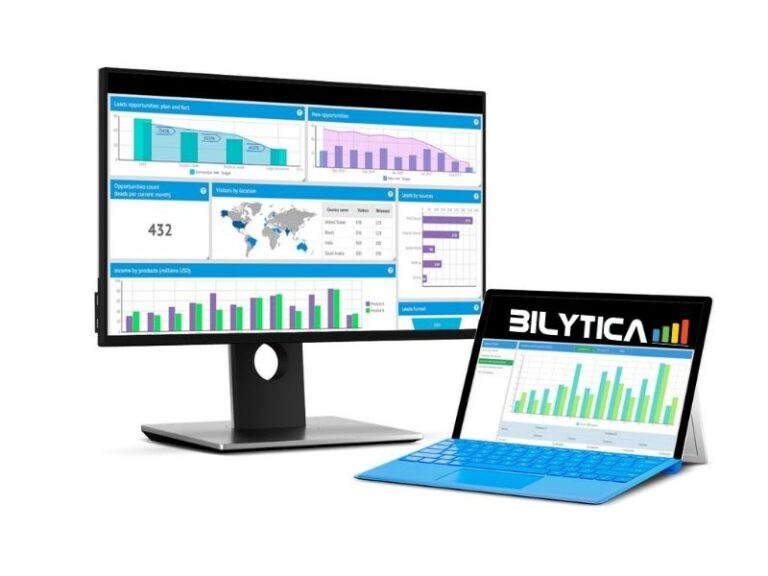 Some Prerequisites Of Power BI Services In Saudi Arabia خدمات حلول ذكاء الأعمال في السعودية