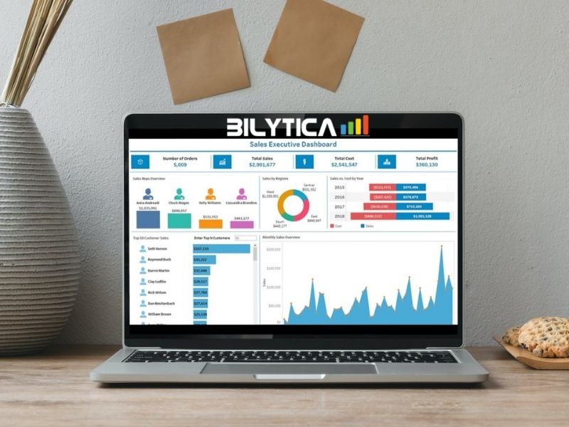 Top Dataset Together In Data Source With Tableau Services In Saudi Arabia خدمات التابلوه في السعودية