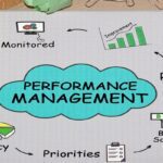 How to Set and Manage the Employee Goals with the Help of Performance Management Software ?
