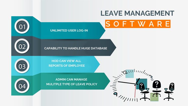 Managing Stressful Issues of Leave Management Software  