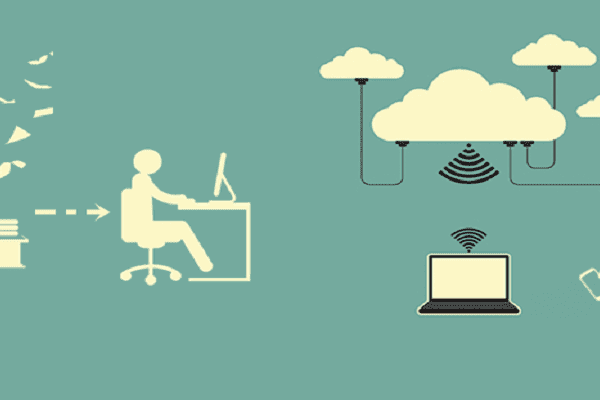 Managing Stressful Issues of Leave Management Software in Saudi Arabia