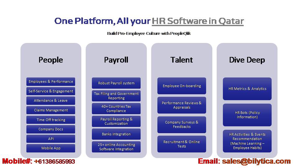 How can Chatbots helps in hiring candidates with Recruitment Software in Qatar?