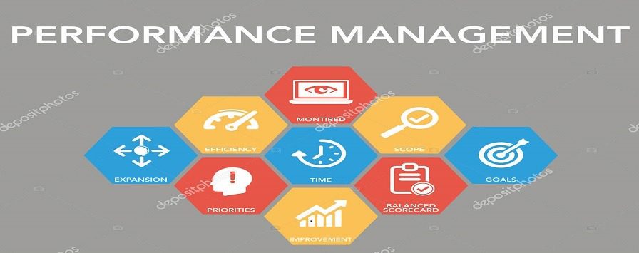 Why it is important to Appreciate Employees with Performance Management Software ?