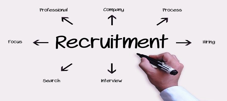 Recruitment Software in Pakistan helps to reduce administrative effort
