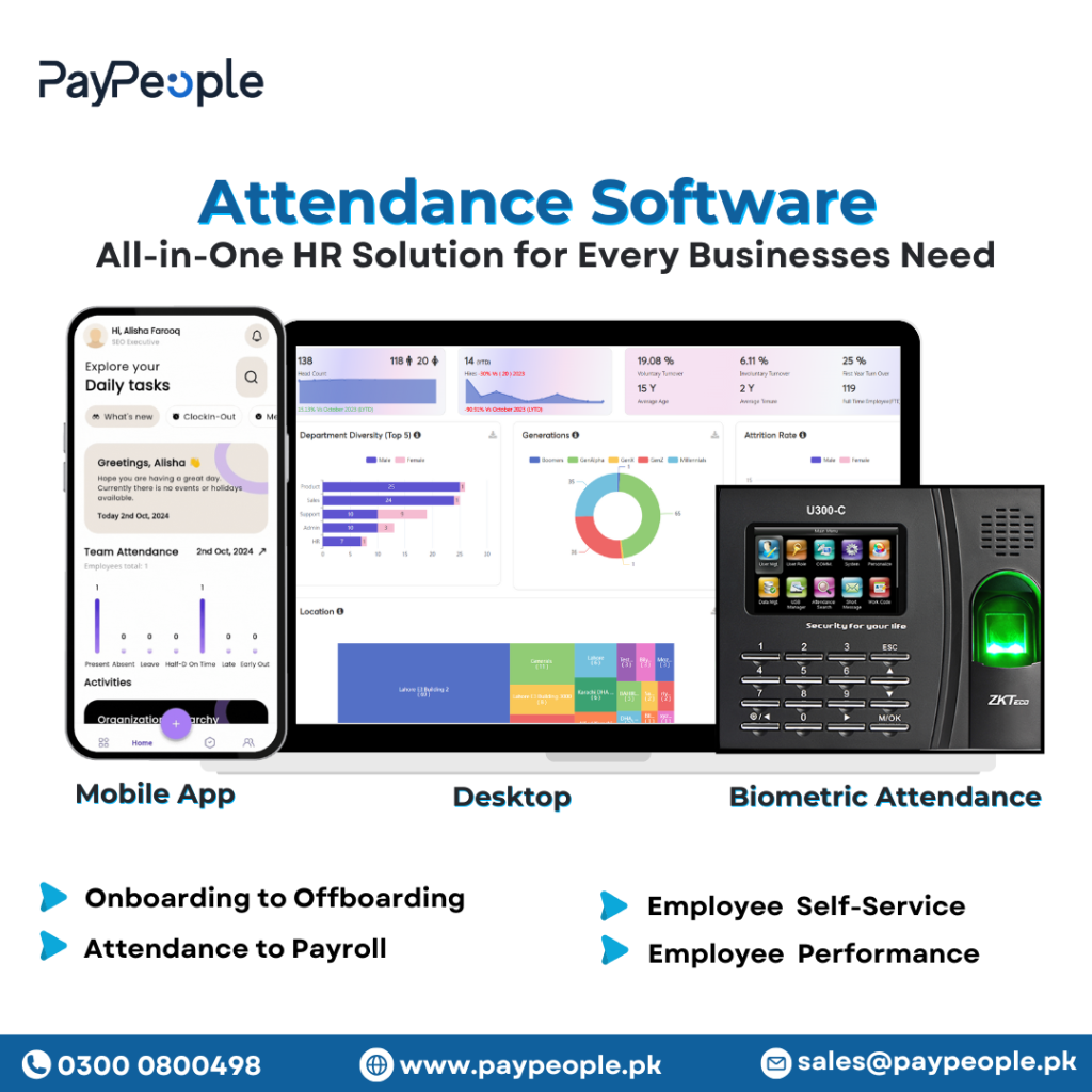 Attendance Software in Pakistan